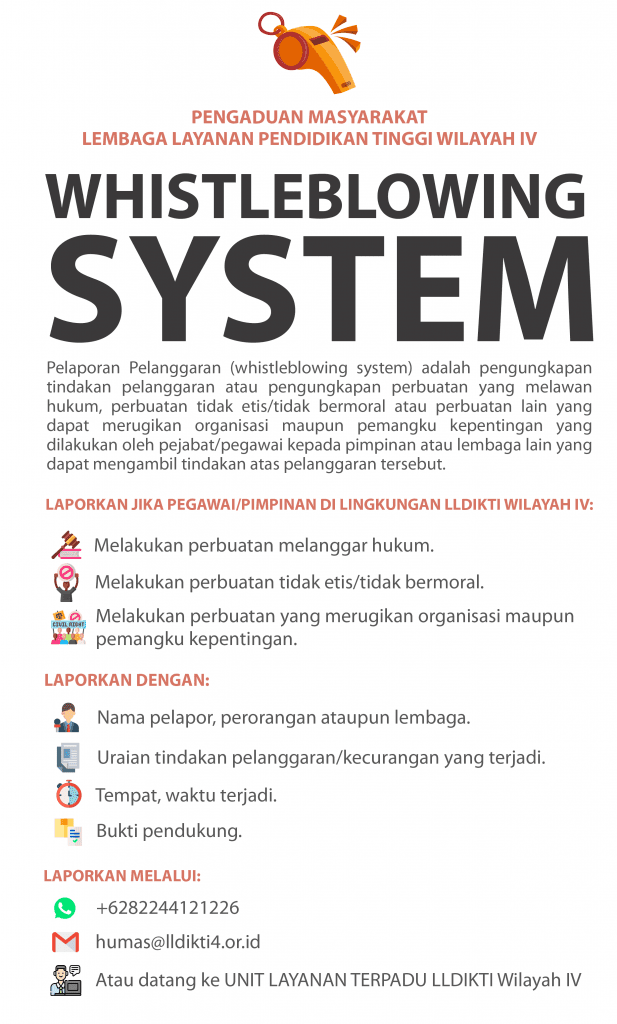 Whistleblowing - LLDIKTI Wilayah 4